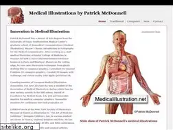 Sites similar to medicalillustration.net
