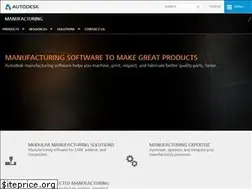 Sites similar to medicalimplants-cadcam.com