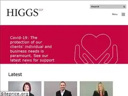 Sites similar to medicalinjuryuk.com