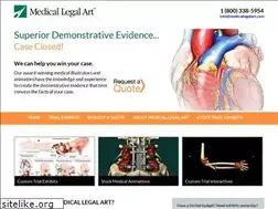 Sites similar to medicallegalart.com