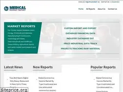 Sites similar to medicalmarketreport.com
