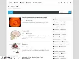Sites similar to medicalnotesonline.blogspot.com