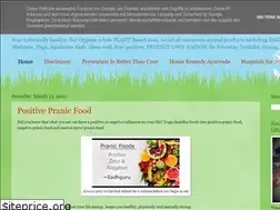 Sites similar to medicalsanjay.blogspot.com