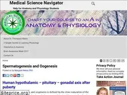 Sites similar to medicalsciencenavigator.com