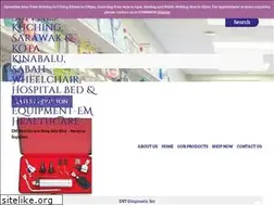 Sites similar to medicalsuppliesshops.com
