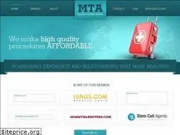 Sites similar to medicaltourismloans.com