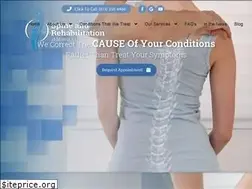 Sites similar to medicalwellnessnj.com