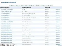Sites similar to medicamentos.med.br