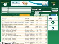 Sites similar to medicaments-maroc.com