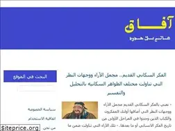 Sites similar to medicante.blogspot.com