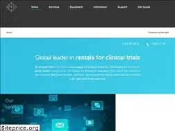 Sites similar to medicapitalrent.com