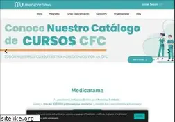 Sites similar to medicarama.com