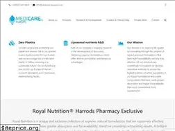 Sites similar to medicare-europe.co.uk