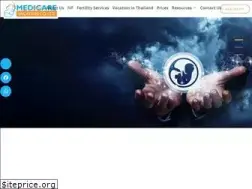 Sites similar to medicarevacation.com