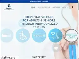 Sites similar to medicarr.com