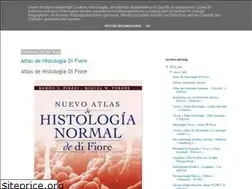 Sites similar to medicblasto.blogspot.com