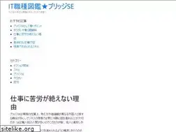 Sites similar to medicbooks.info