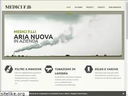 Sites similar to medici-flli.it