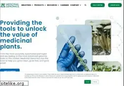 Sites similar to medicinalgenomics.com