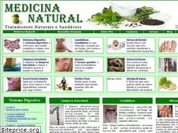 Sites similar to medicinanatural-mn.com