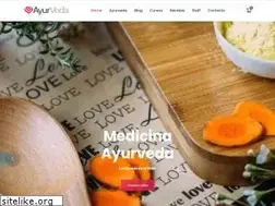 Sites similar to medicinayurvedica.com