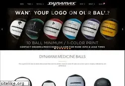 Sites similar to medicineballs.com