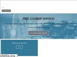 Sites similar to medicinecreekanalytics.com