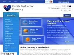 Sites similar to medicineexpress.co.nz