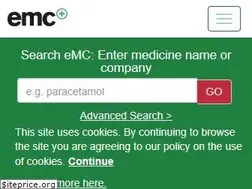 Sites similar to medicines.org.uk