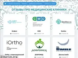 Sites similar to medicinskie-kliniki.ru