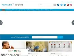 Sites similar to mediclinicinfohub.co.za