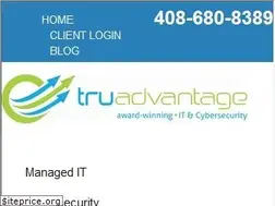 Sites similar to medicnology.com