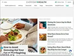 Sites similar to medico.com