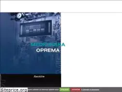 Sites similar to medicop.eu