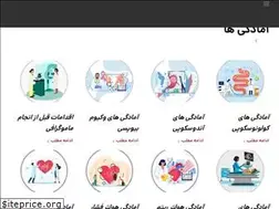 Sites similar to medicopls.com
