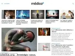Sites similar to medicoplus.com