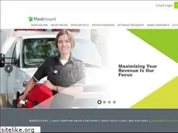 Sites similar to medicount.com