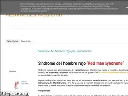 Sites similar to medicsummary.blogspot.com