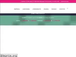 Sites similar to medicsupply.net