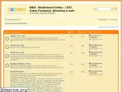 Sites similar to medienboardonline.de