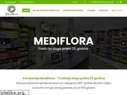 Sites similar to mediflora.rs