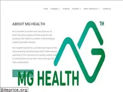 Sites similar to medigrow.com