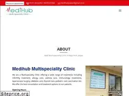 Sites similar to medihubjaipur.com