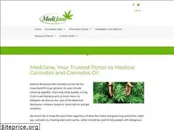 Sites similar to medijane.co.za