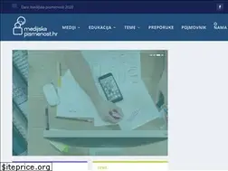 Sites similar to medijskapismenost.hr