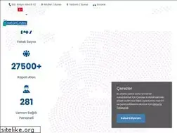 Sites similar to medikabil.com