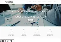 Sites similar to medikalize.com.tr