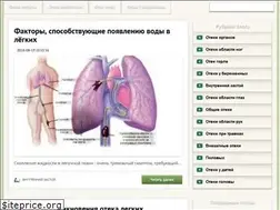 Sites similar to medikl.ru