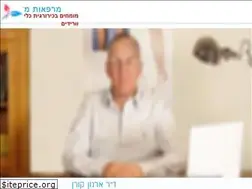 Sites similar to medikoren.com