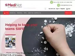 Sites similar to medinat.com.au